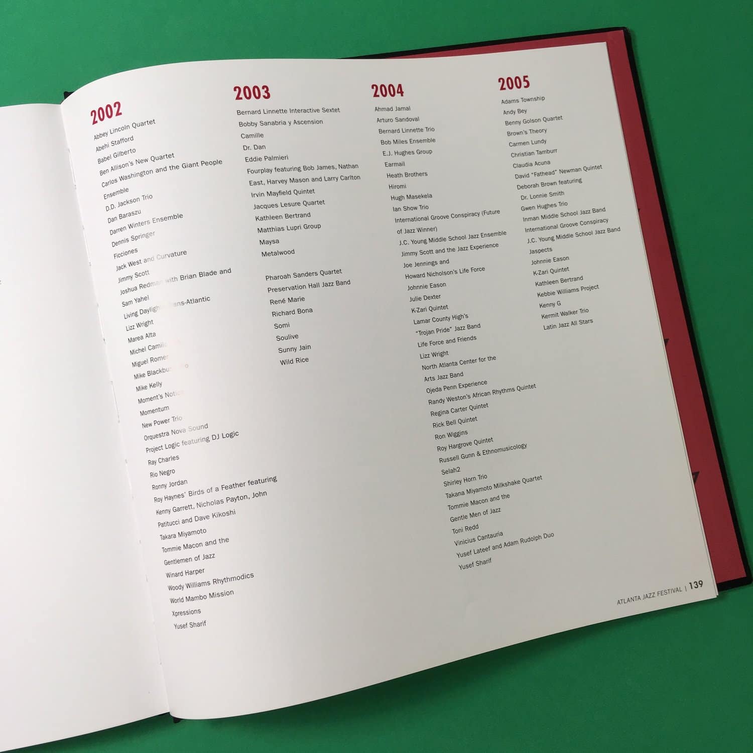 Atlanta Jazz Festival: Forty Years - Image 4